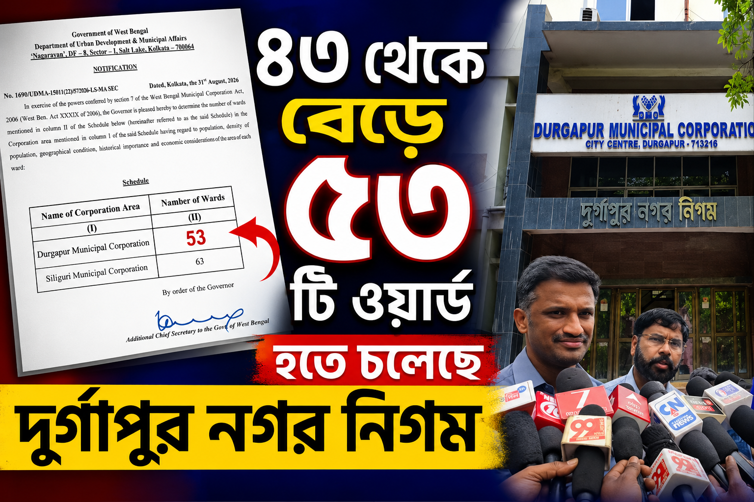 ৪৩ থেকে বেড়ে ৫৩ টি ওয়ার্ড হতে চলেছে দুর্গাপুর নগর নিগম